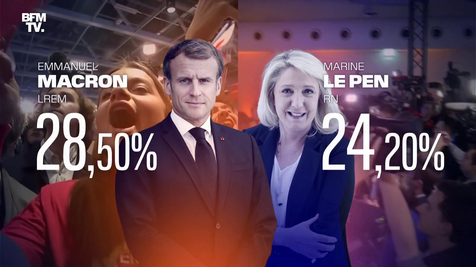 Replay Les résultats du premier tour de l